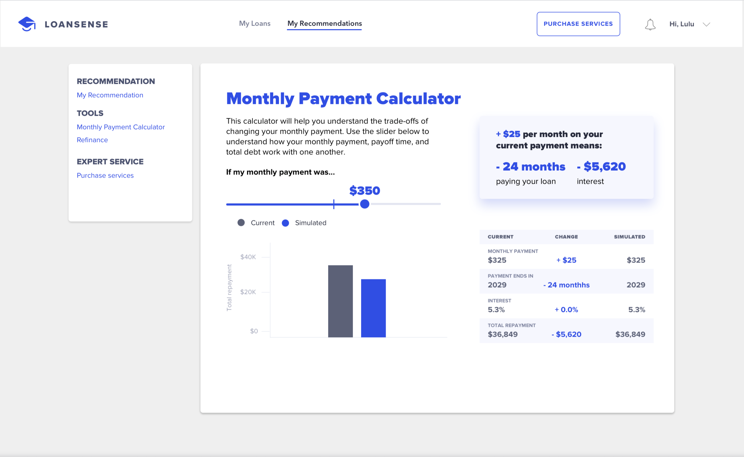LoanSense: Monthly payment calculator